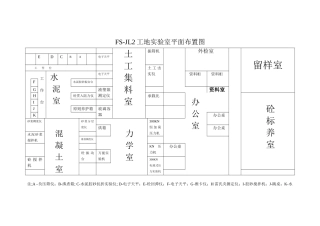 2025年试验室平面布置图