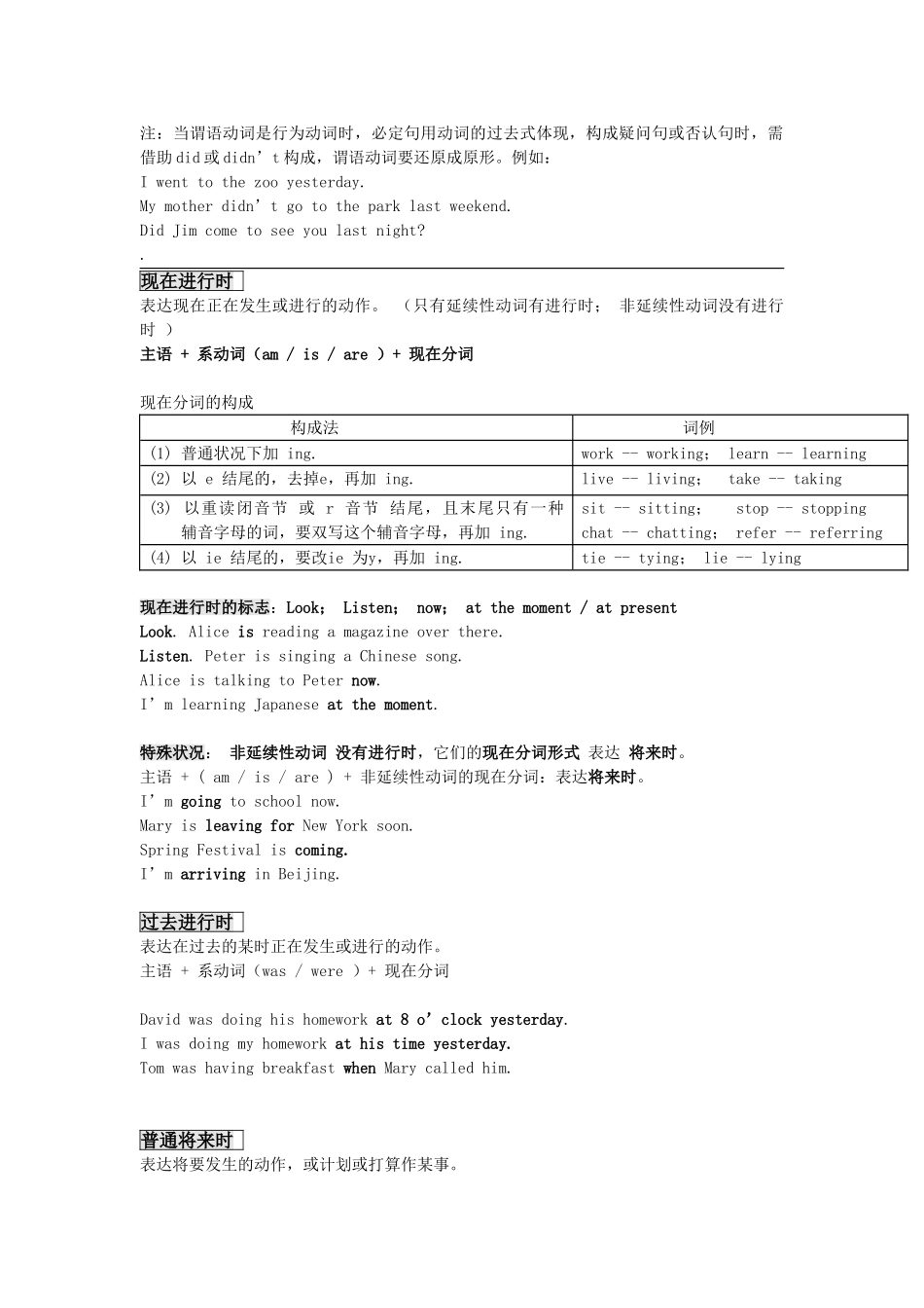 2025年初中英语动词专题_第3页