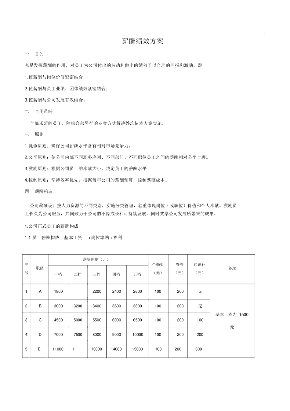 2025年薪酬绩效方案_第1页