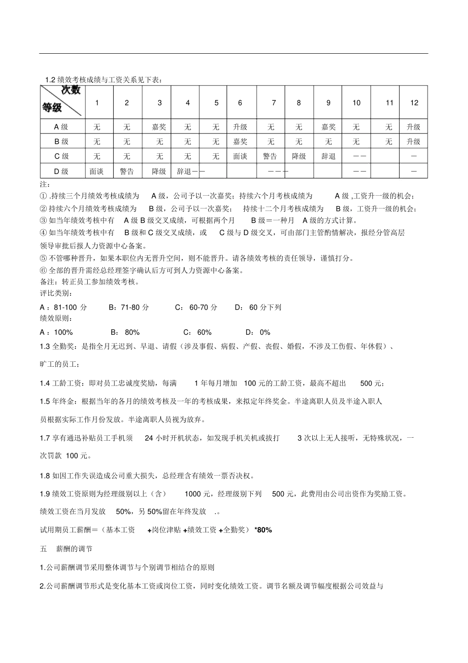 2025年薪酬绩效方案_第2页