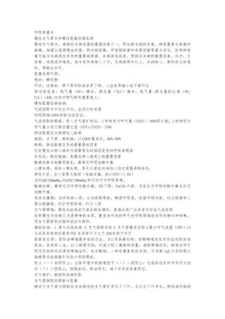 2025年呼吸内科重点