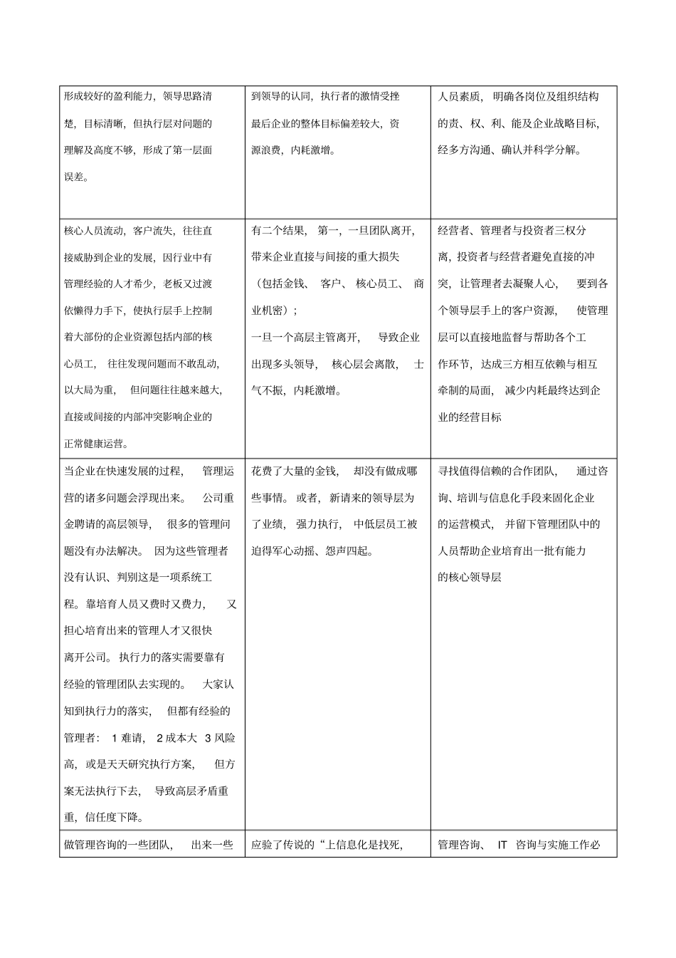企业管理外包服务模式_第2页