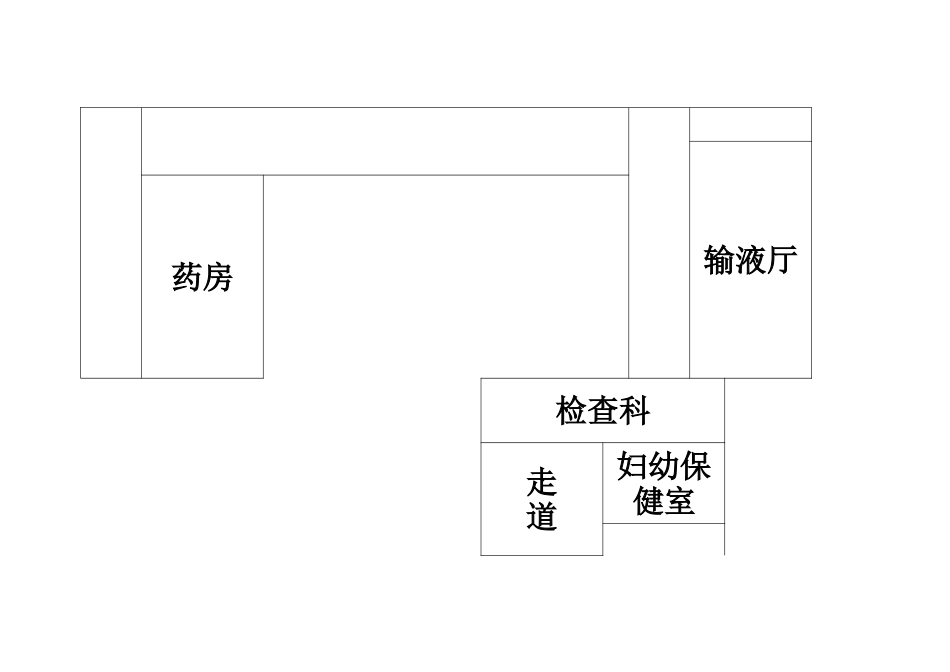 2025年医疗机构平面图_第2页