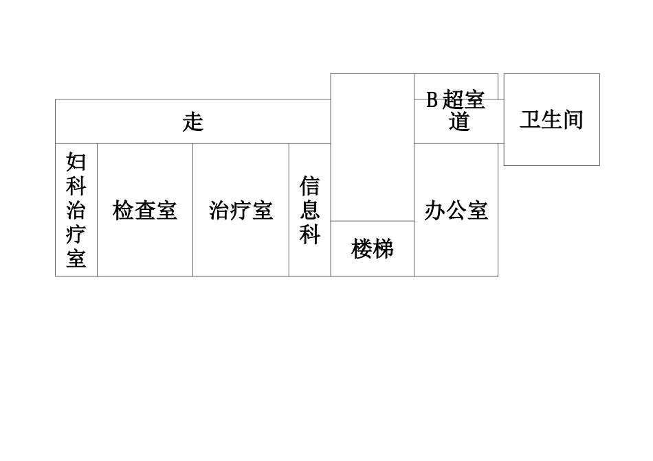2025年医疗机构平面图_第3页