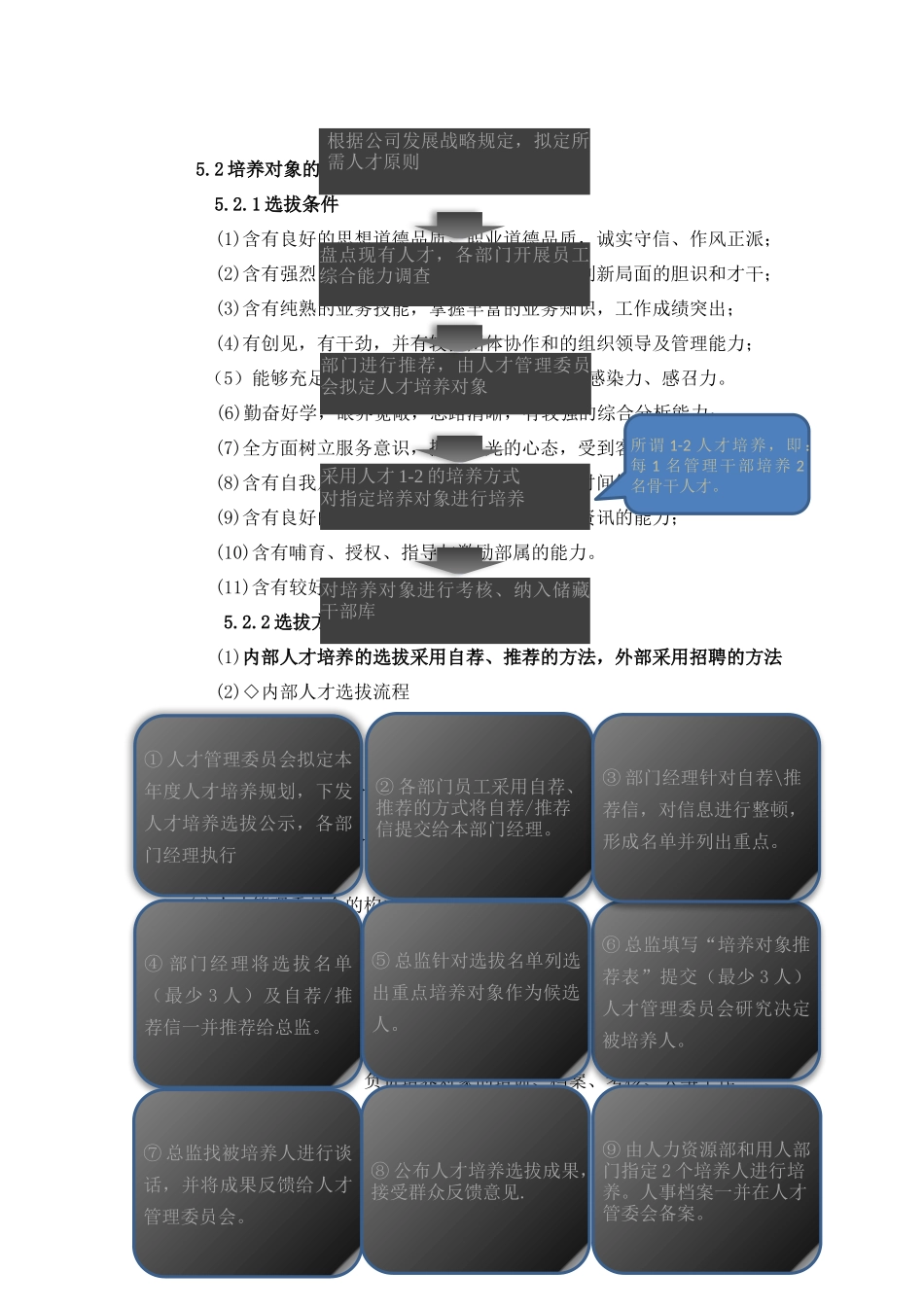2025年人才培养方案_第2页