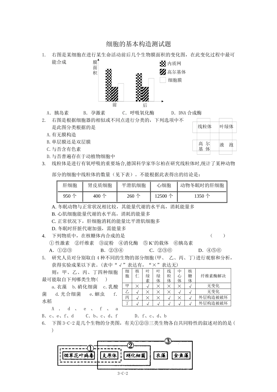 2025年细胞的基本结构测试题_第1页