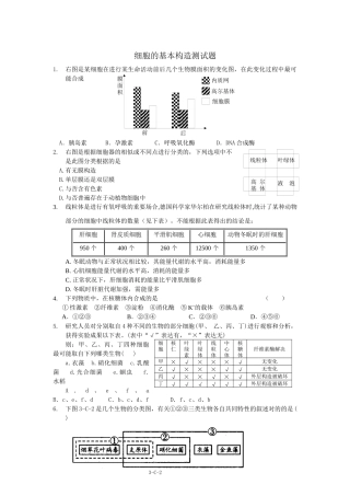 2025年细胞的基本结构测试题