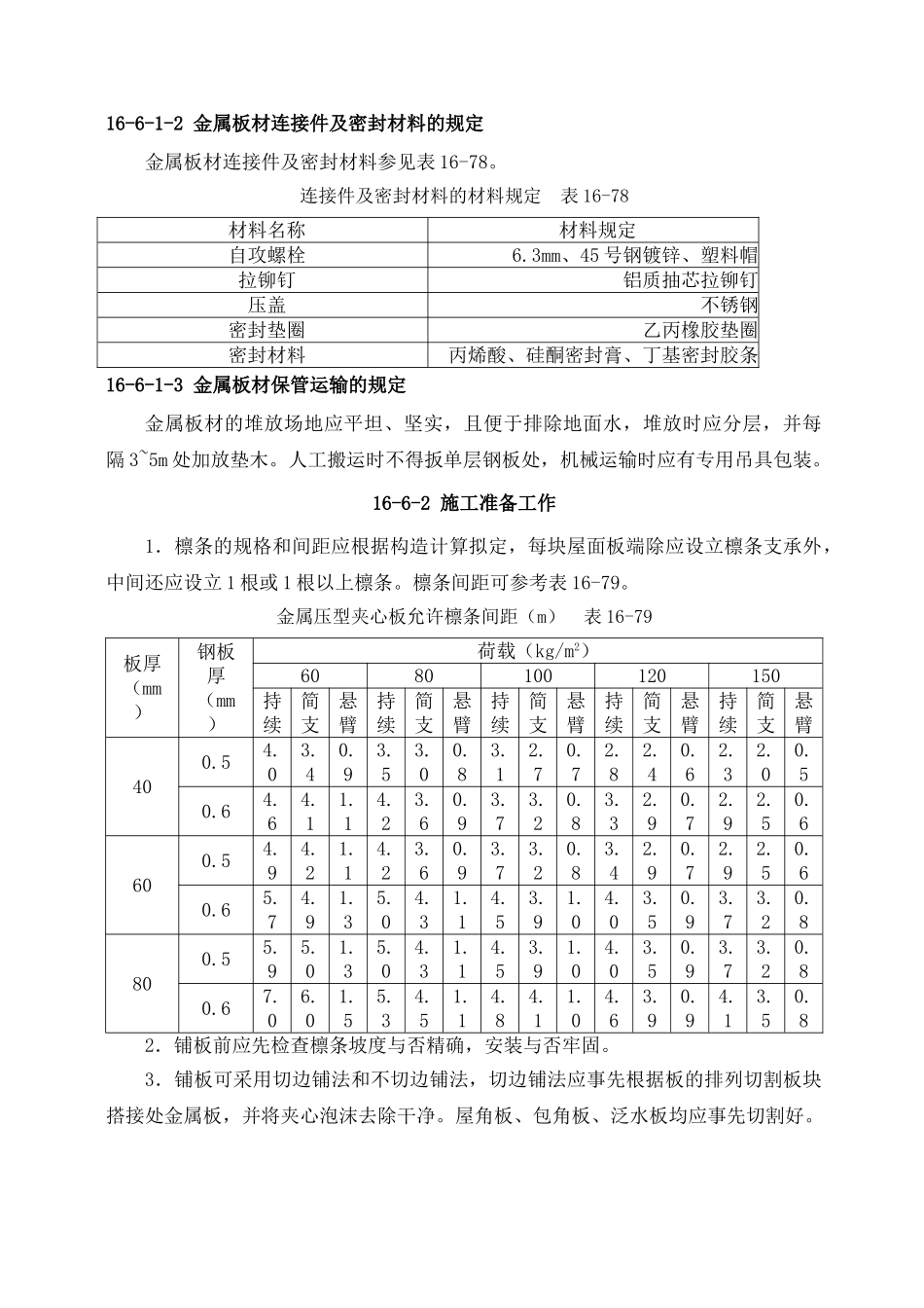 2025年金属板材屋面_第2页