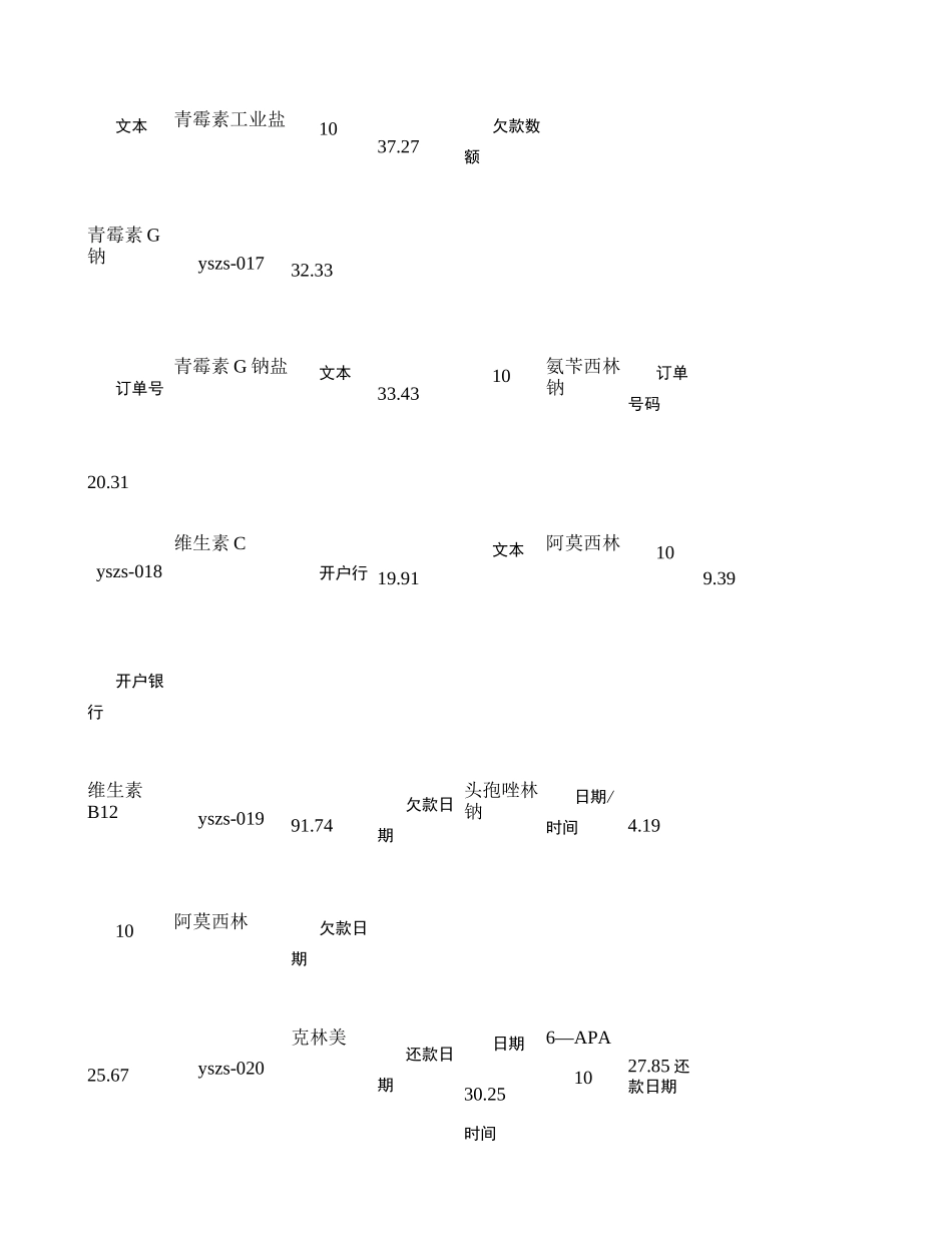 2025年什么是技术创新_第2页