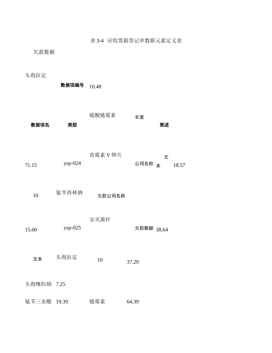 2025年什么是技术创新_第3页