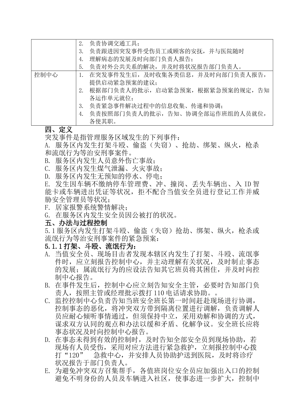 2025年物业安全突发事件处置预案_第2页