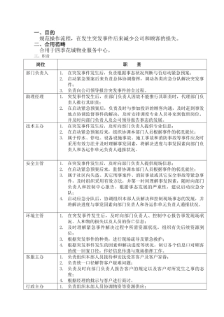 2025年物业安全突发事件处置预案