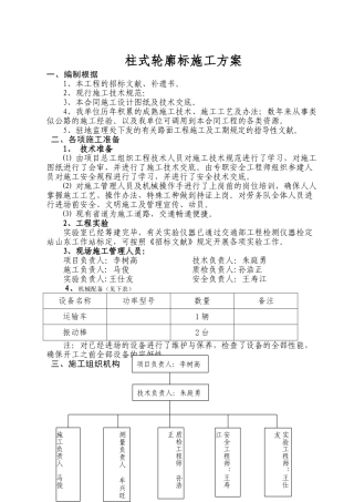 2025年轮廓标施工方案