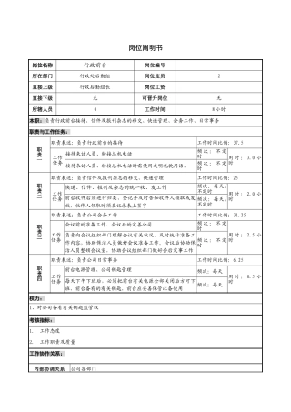 2025年行政前台岗位说明书