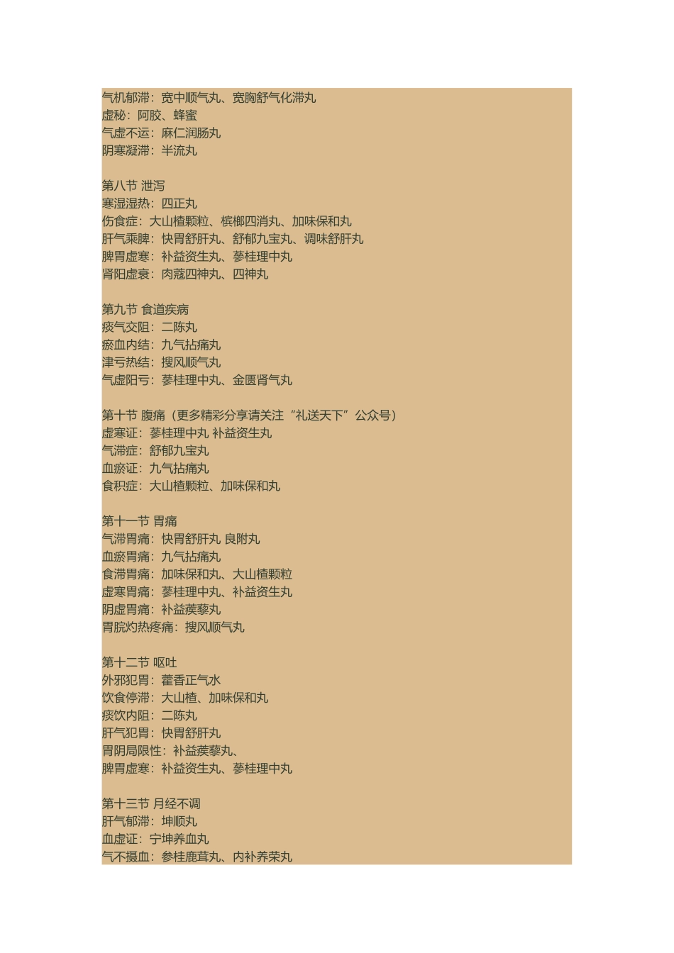 2025年同仁堂中成药大全_第2页