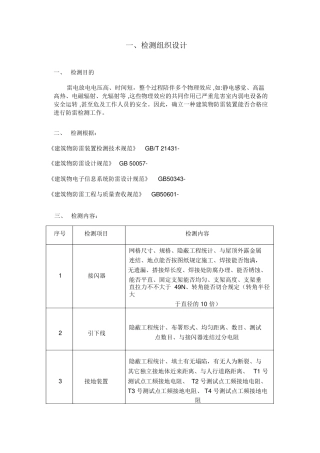2025年防雷检测防雷检测技术方案