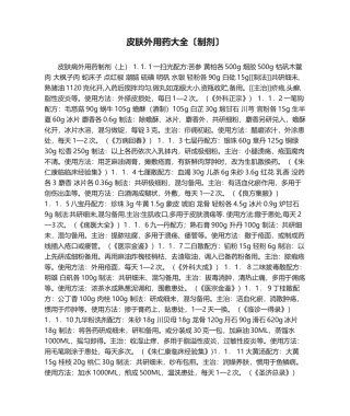 2025年皮肤外用药大全制剂