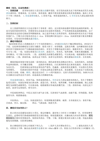 2025年褥疮治疗集锦