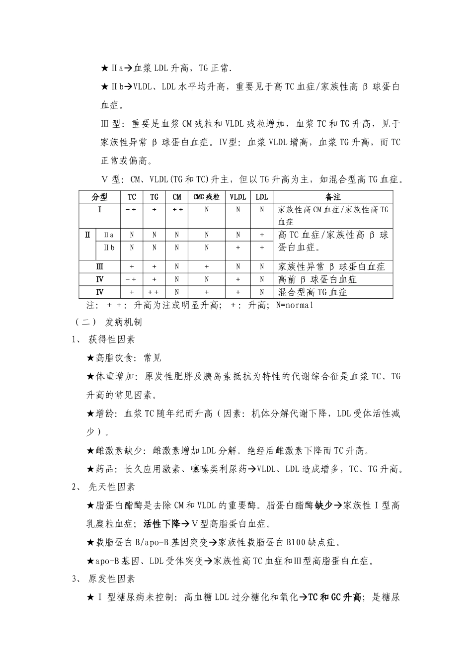 2025年血脂异常的诊断与治疗_第2页
