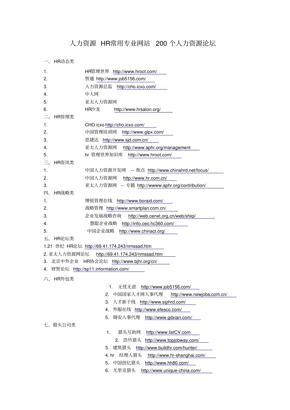 企业管理常用专业网站200个招聘选才网站集锦职业培训师完美版_第1页