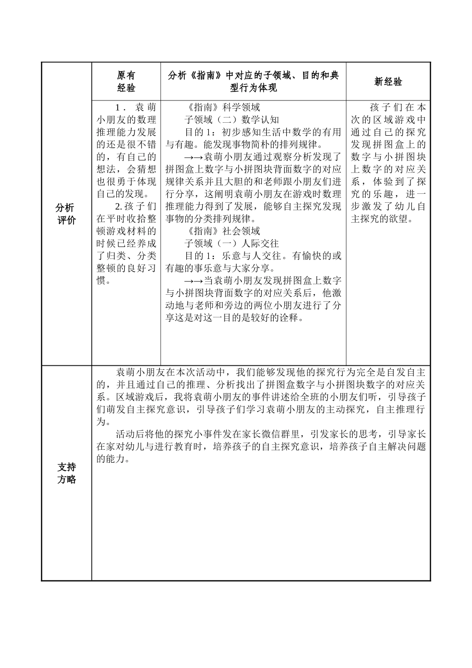 2025年幼儿园观察记录表_第2页