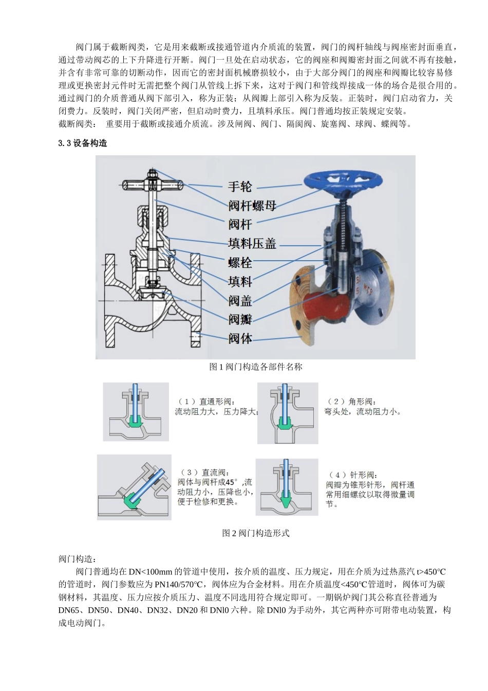 2025年阀门检修工艺规程_第3页