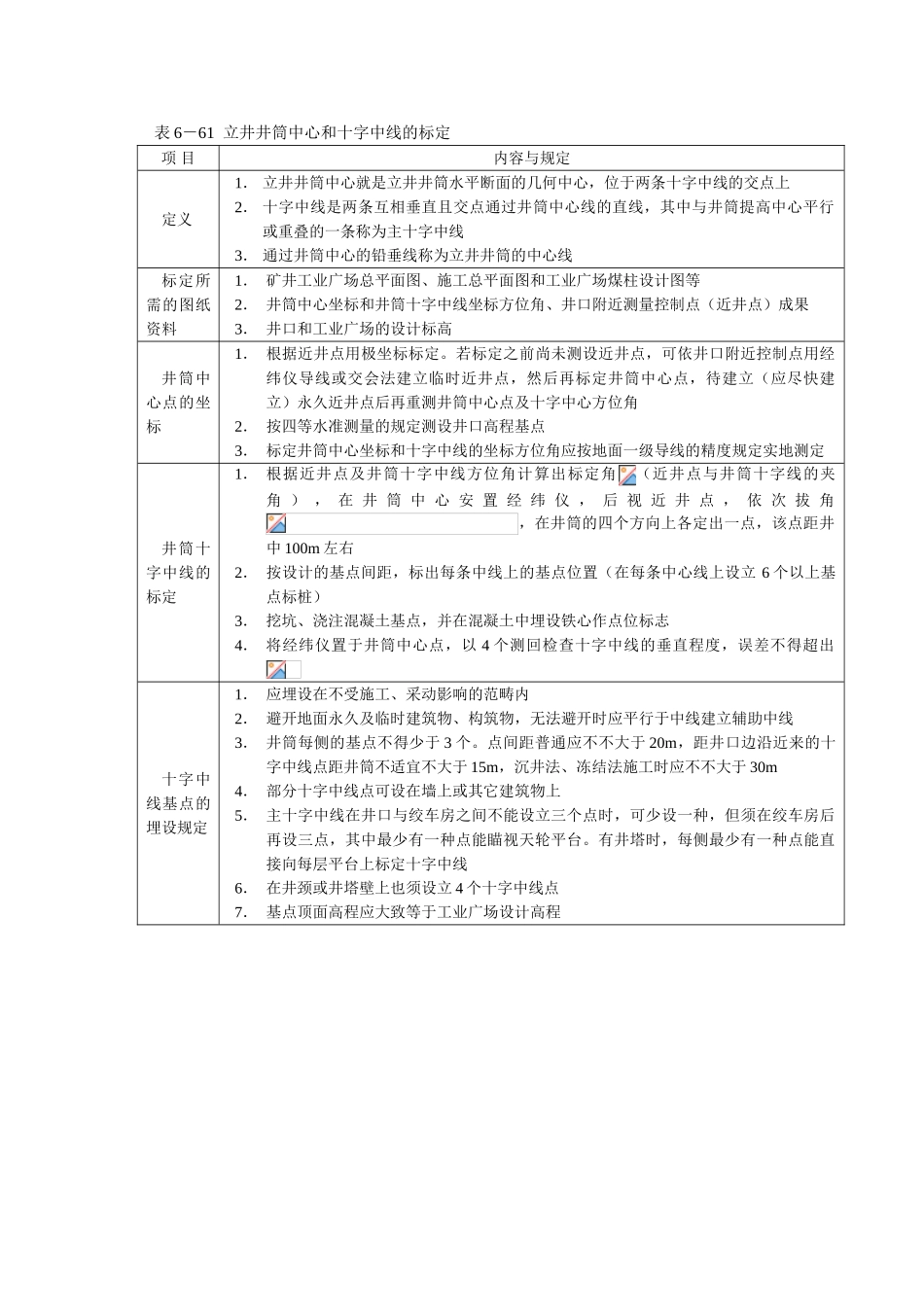 2025年竖井施工测量方法_第1页
