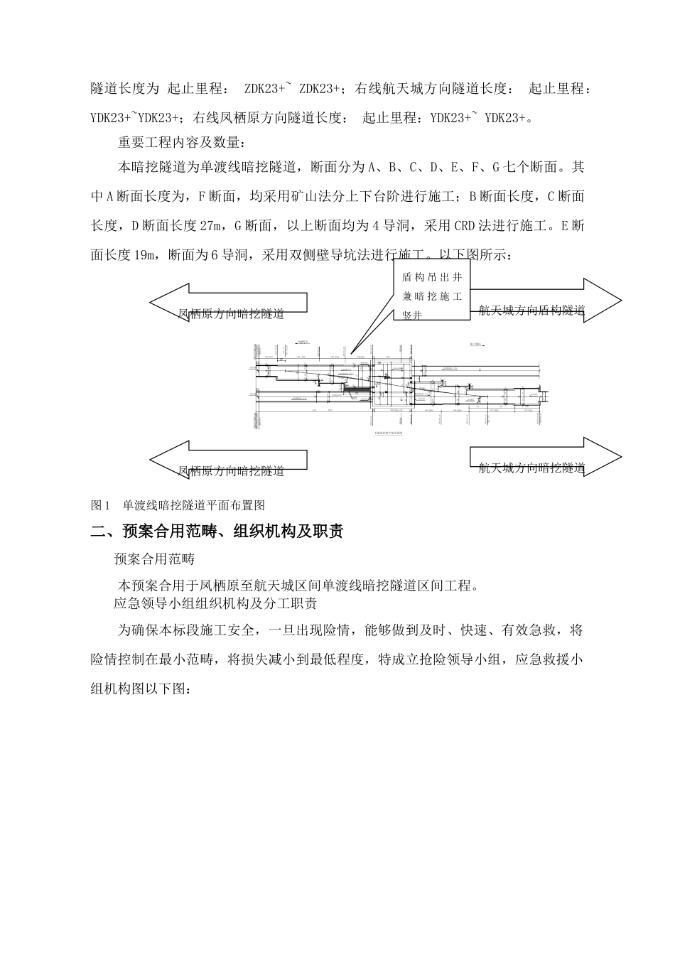 2025年隧道突水突泥应急预案_第2页