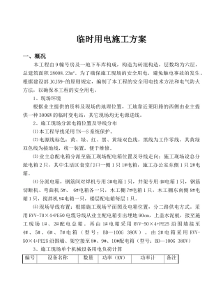 2025年施工现场临时用电方案