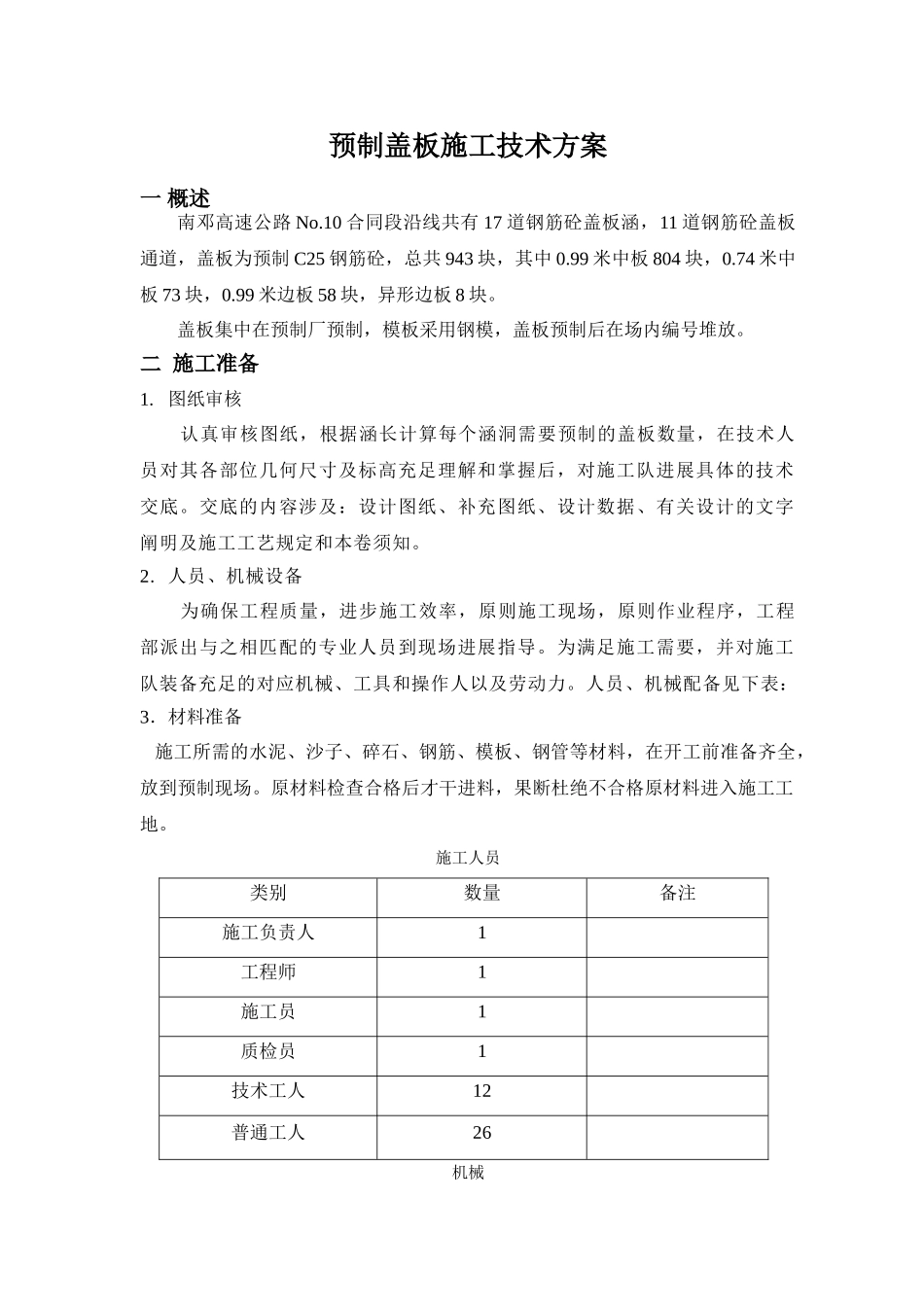 2025年预制盖板施工技术方案_第1页