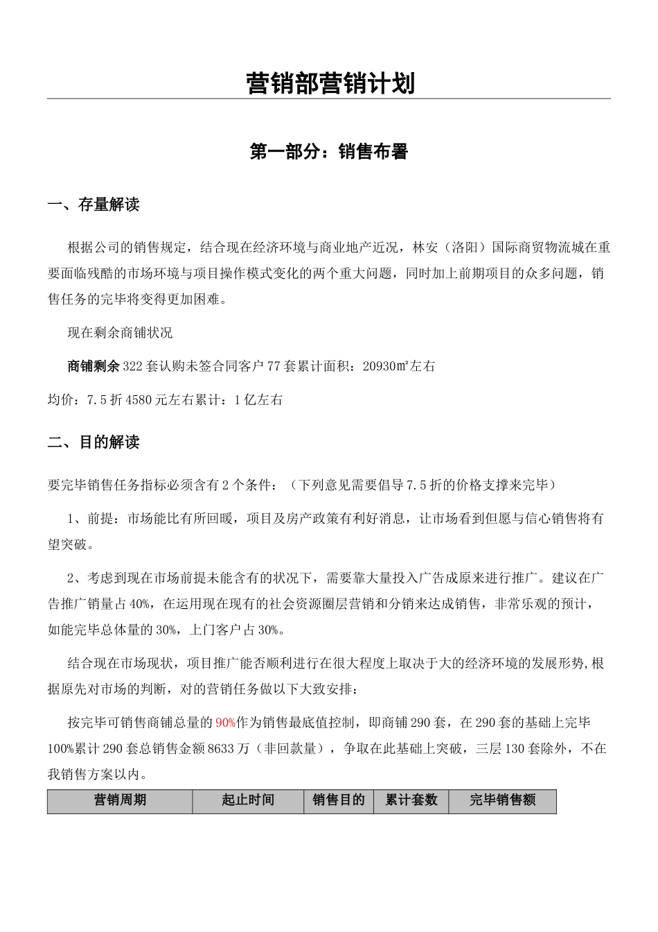 2025年商业地产营销计划_第2页