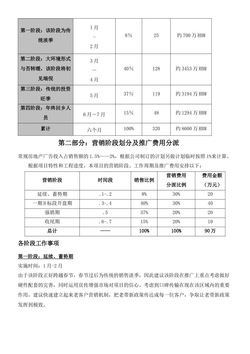 2025年商业地产营销计划_第3页