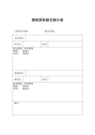 2025年图纸移交记录表