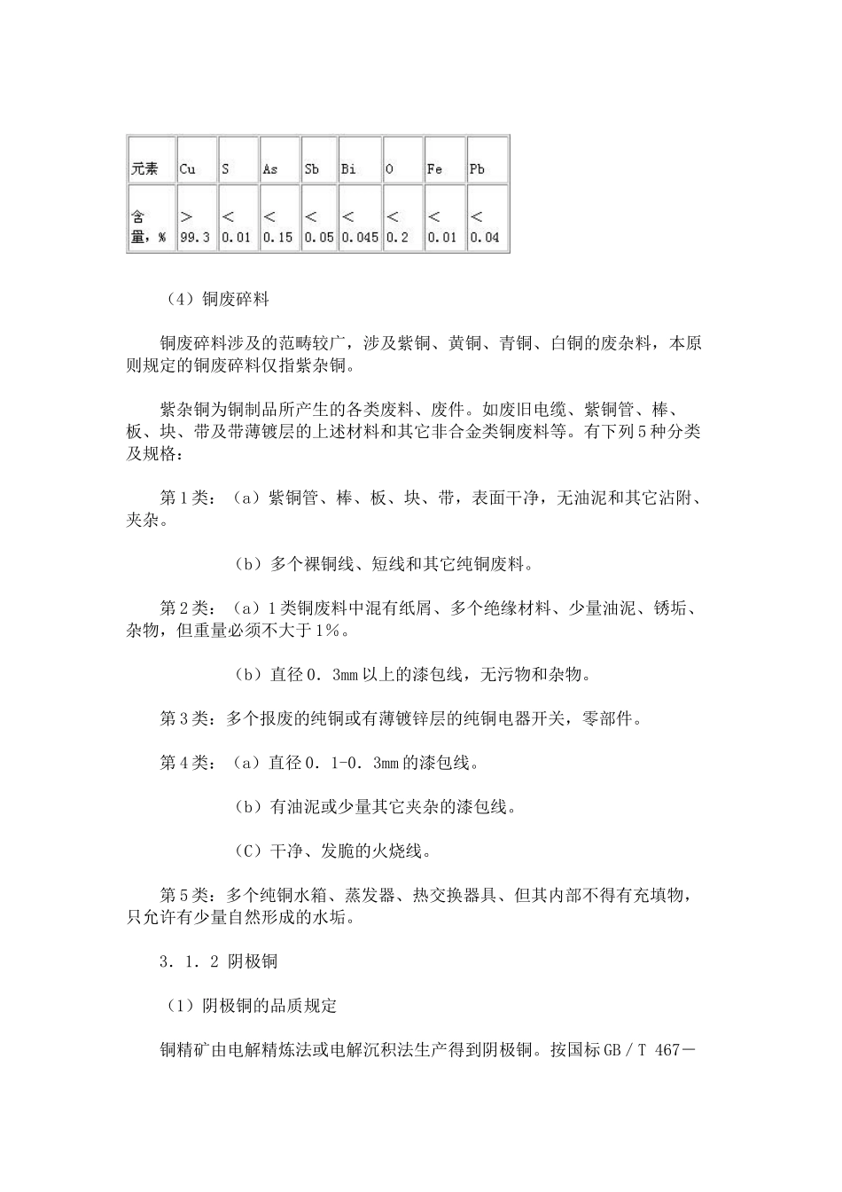 2025年铜的加工冶炼工艺流程_第3页