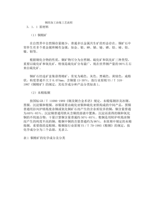 2025年铜的加工冶炼工艺流程