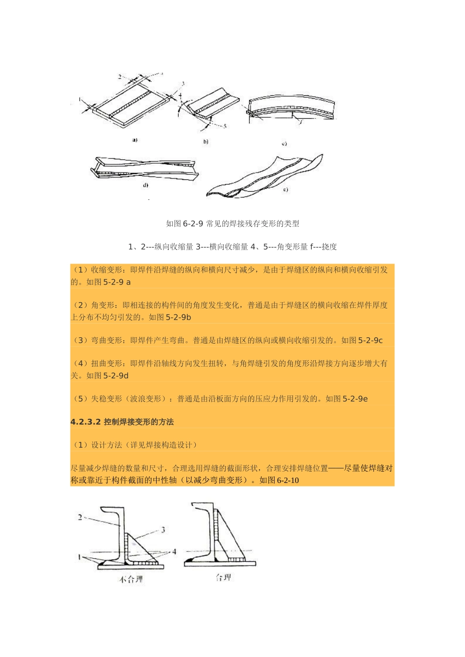 2025年焊接应力和变形及措施_第2页