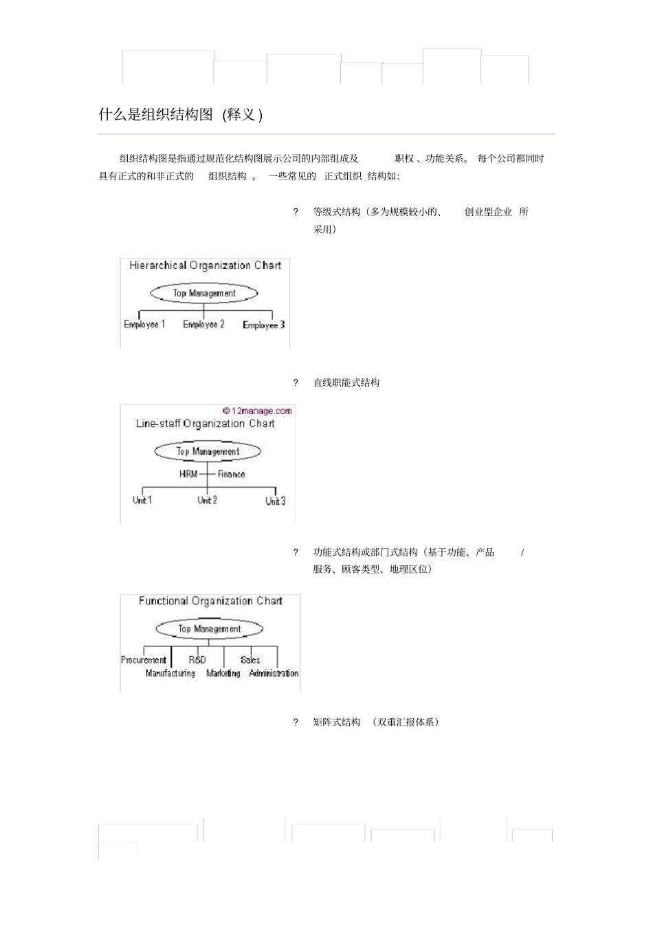 企业管理概论材料_第1页