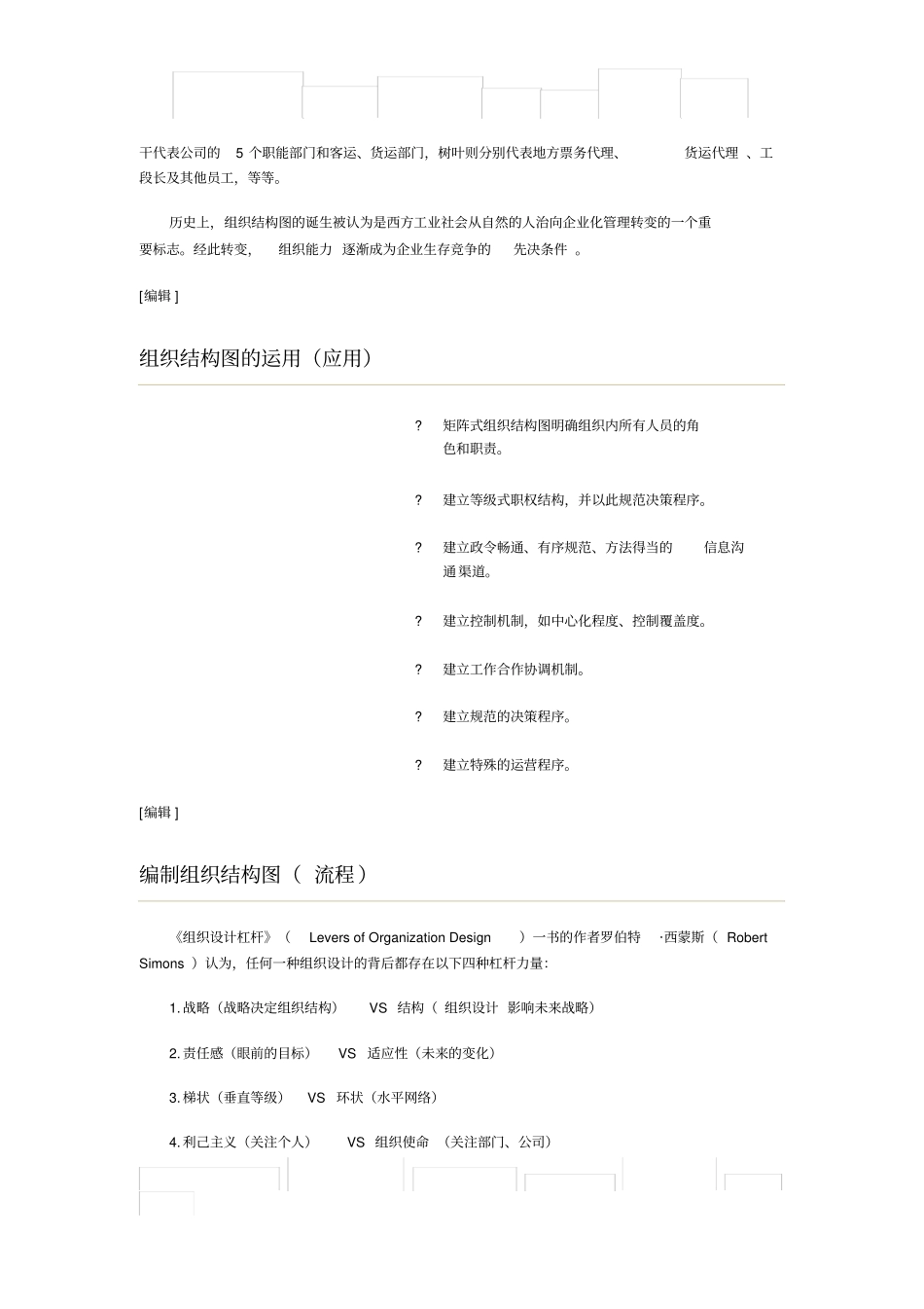 企业管理概论材料_第3页