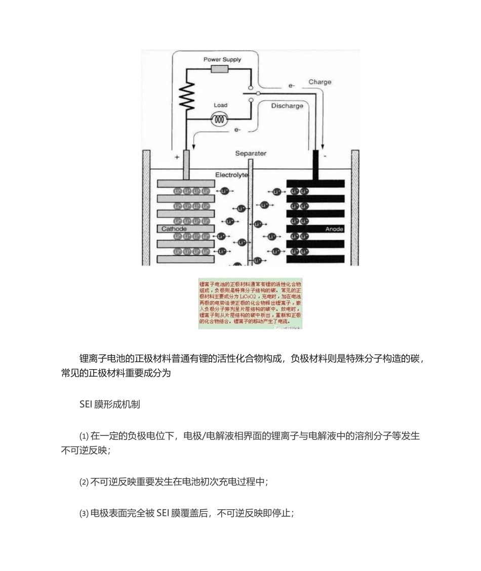 2025年锂离子化成原理及SEI膜的形成_第2页