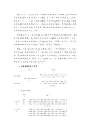 2025年竞争性谈判及竞争性磋商之间的区别