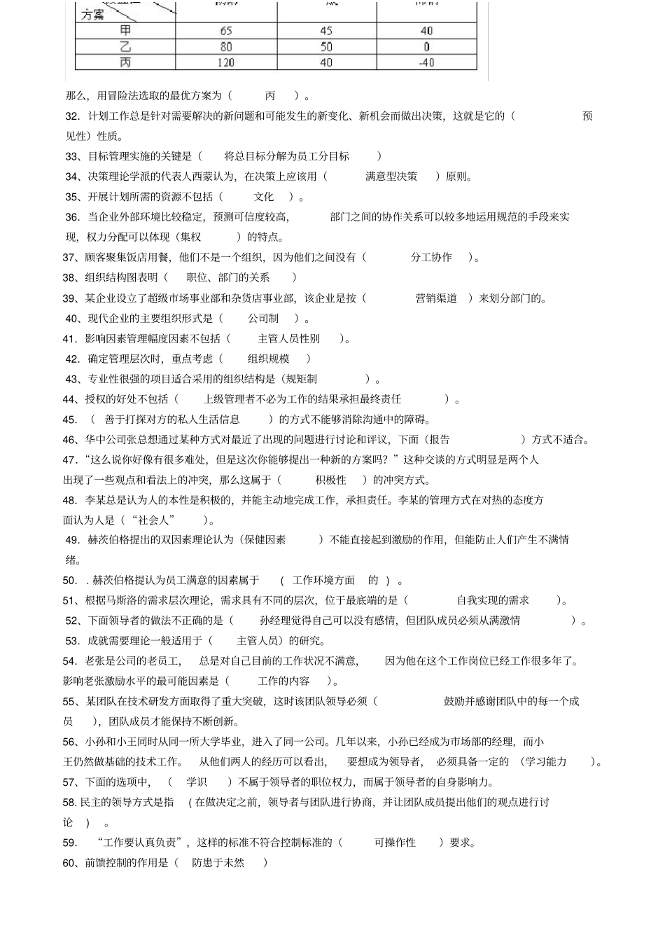 企业管理方法与艺术复习题_第2页