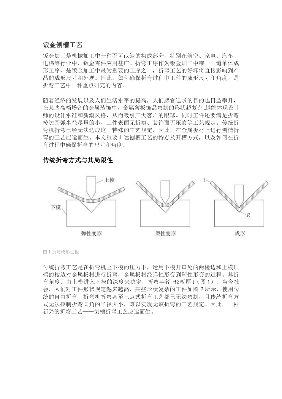 2025年钣金刨槽工艺_第2页