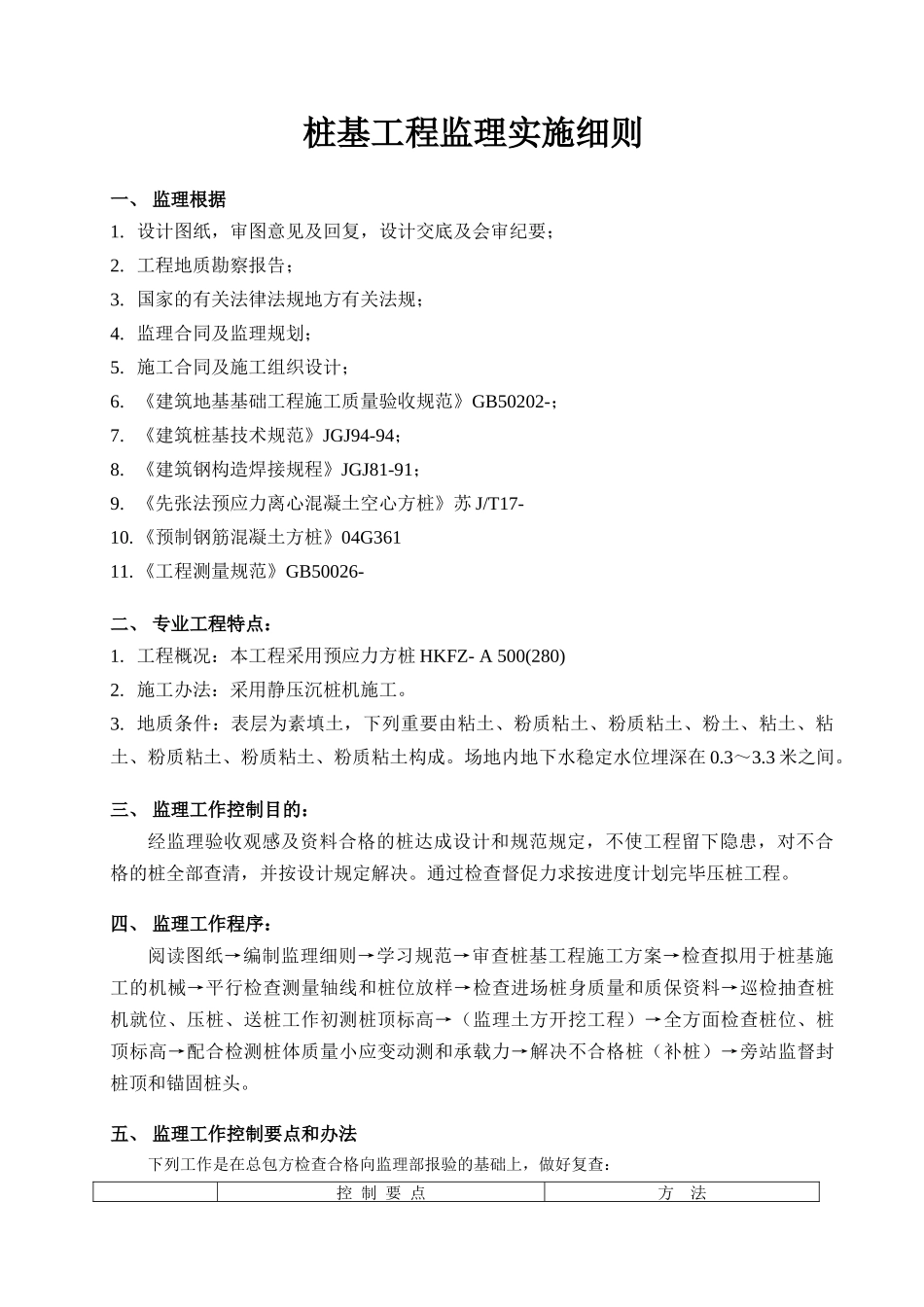 2025年桩基监理实施细则_第2页