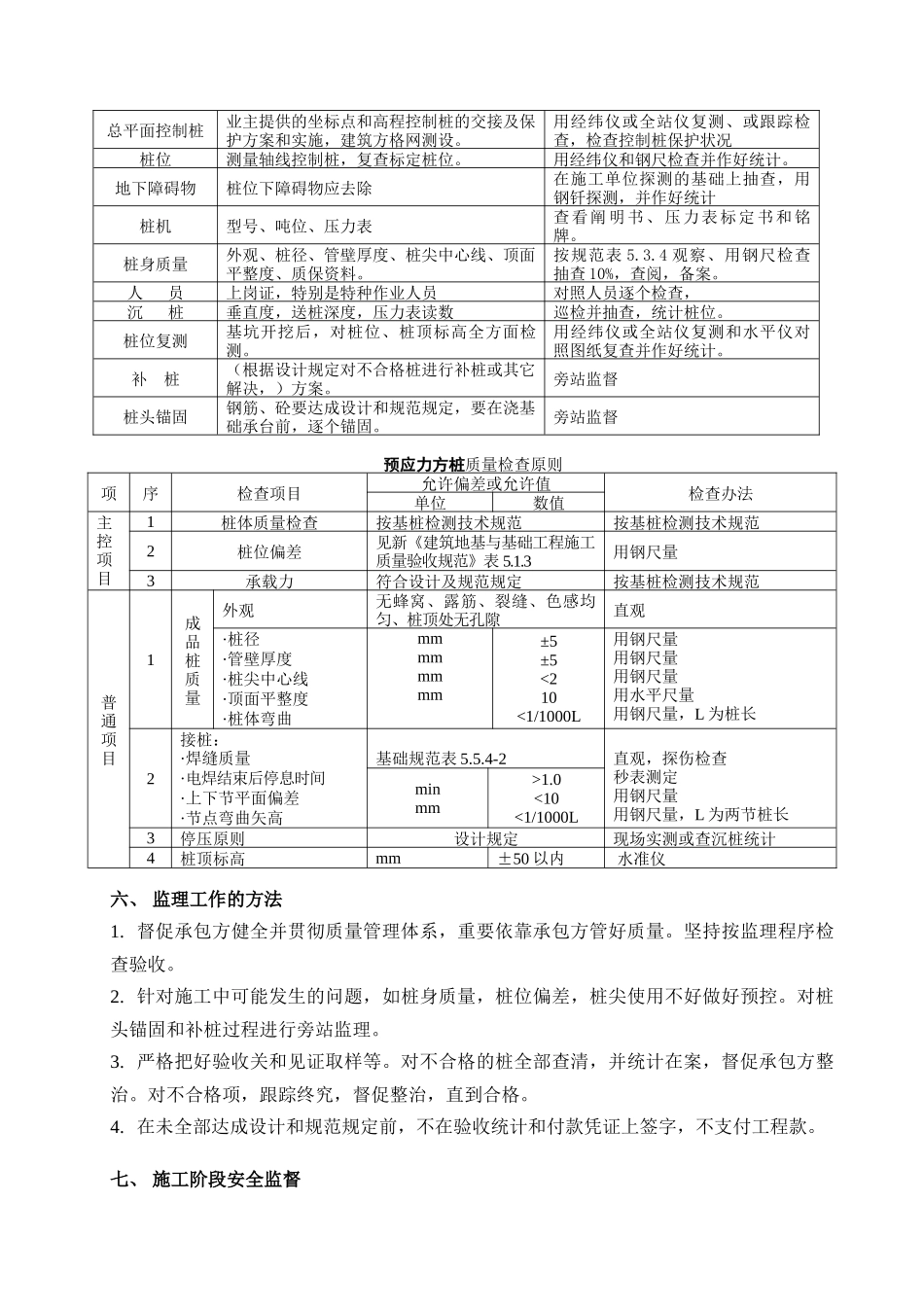 2025年桩基监理实施细则_第3页