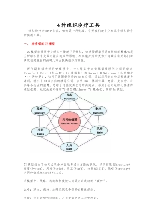 2025年组织诊疗工具
