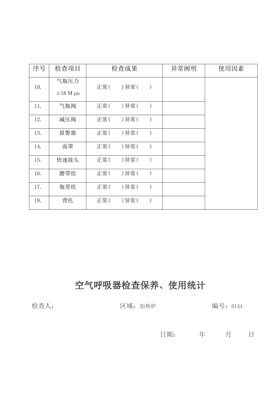 2025年空气呼吸器检查保养使用记录表_第2页