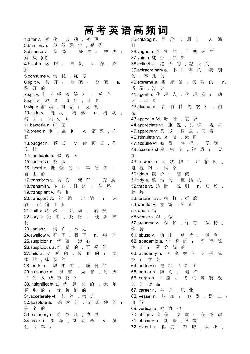 2025年高考英语高频词汇_第1页