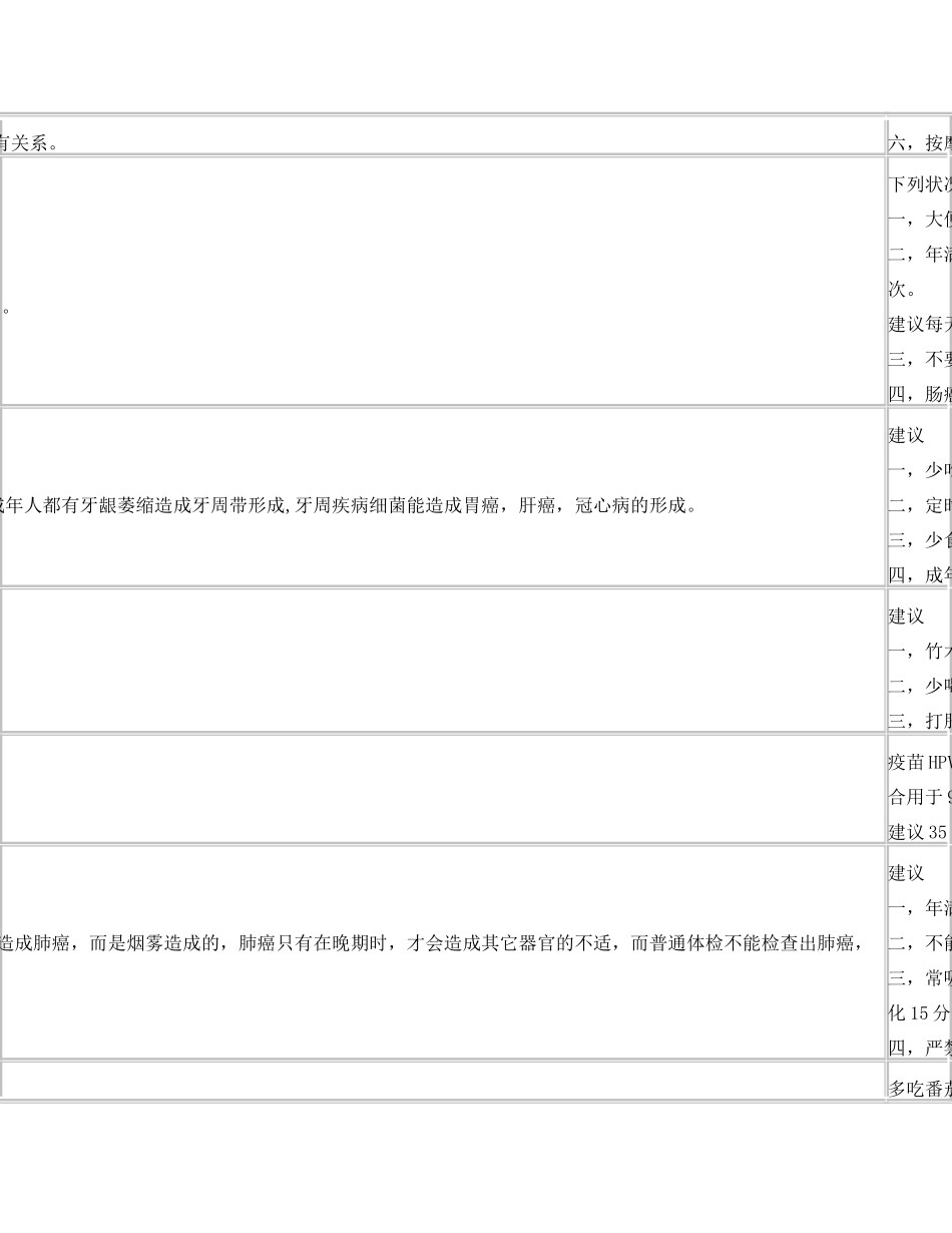 2025年重疾不重丁云生_第2页