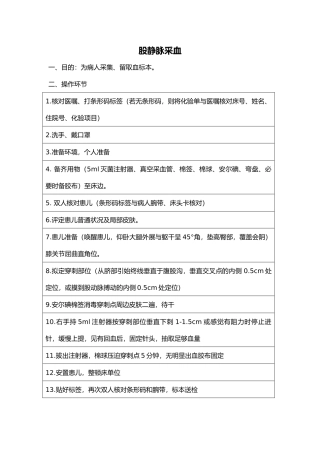 2025年新生儿专科技术规范设计