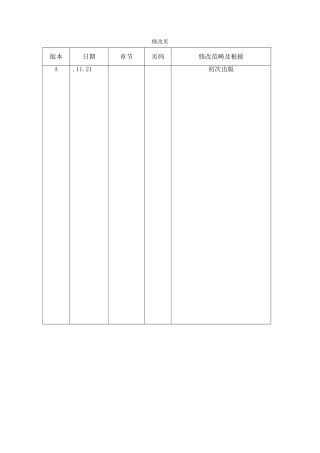 2025年卸料平台搭设方案讲解